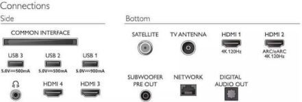 Philips OLED+908 TV - imagine 3